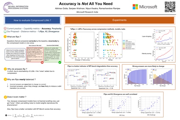 Accuracy Is Not All You Need poster